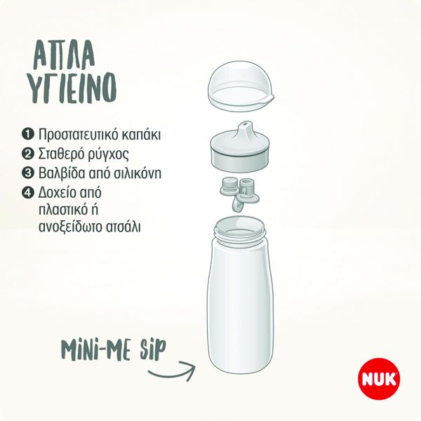 Nuk Mini-Me Sip Παγούρι από Ανοξείδωτο Ατσάλι 300 ml