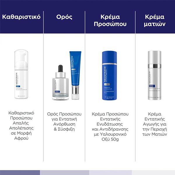 Neostrata Skin Active Firming Potent Retinol Complex Ορός Προσώπου Σύσφιξης με Ρετινόλη & Centella Asiatica 30 ml